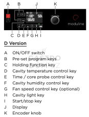 Regenerátor Moduline RRO-072M