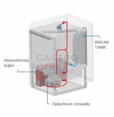 KROMO gastro myčka PREMIUM2 50 HR